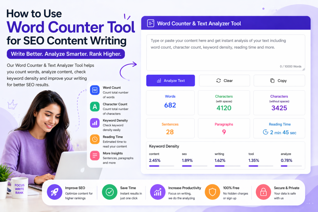 How to Use Word Counter Tool Online Free for SEO Content Writing