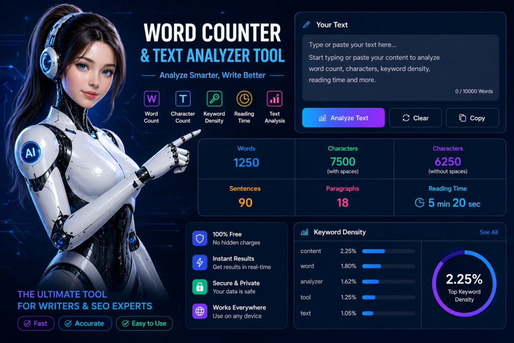 Master Your Writing Speed and Accuracy Using a Word Counter Tool Online Free