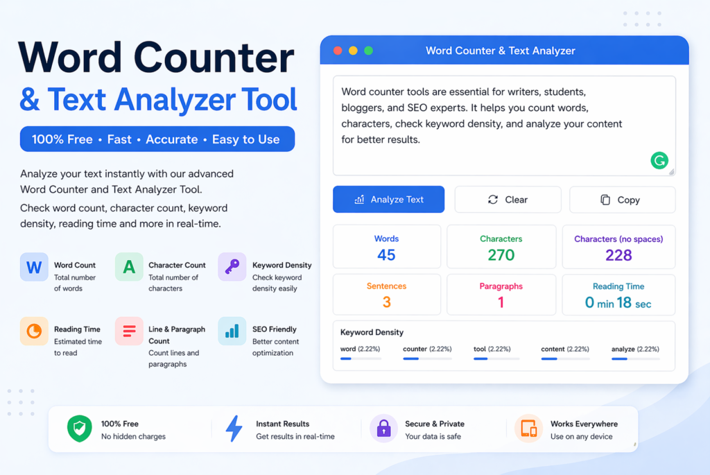 Word Counter & Text Analyzer Tool Online Free – Complete Guide for Writers & SEO