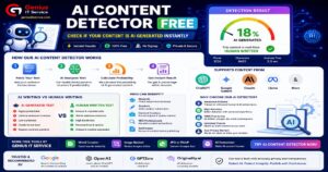 ai content detector free