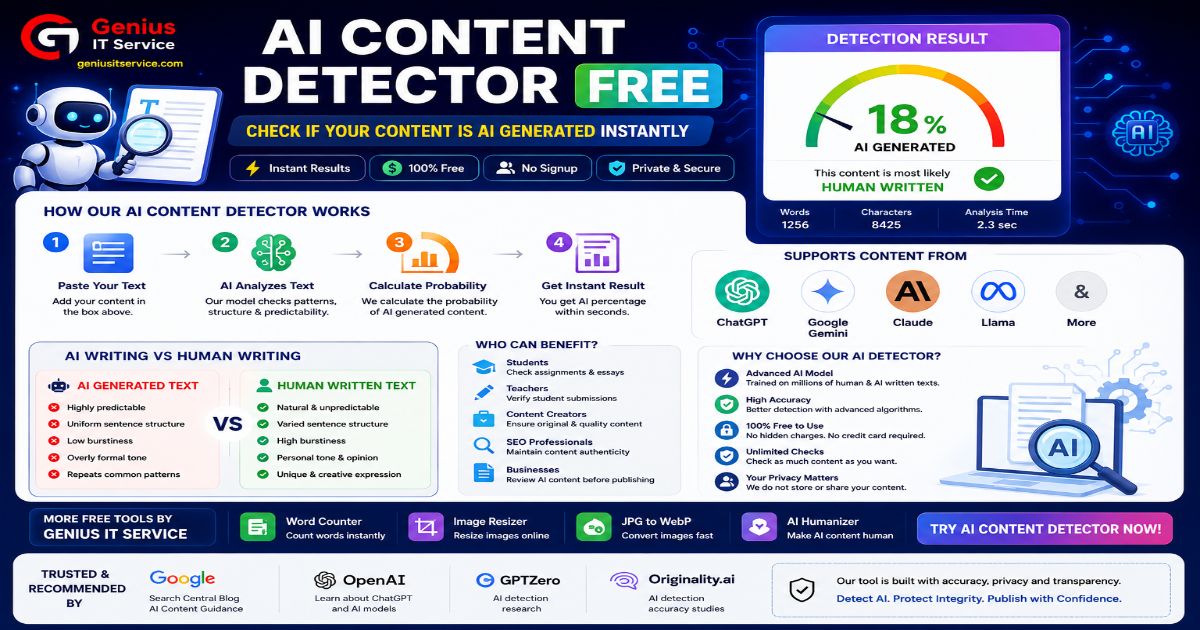 ai content detector free