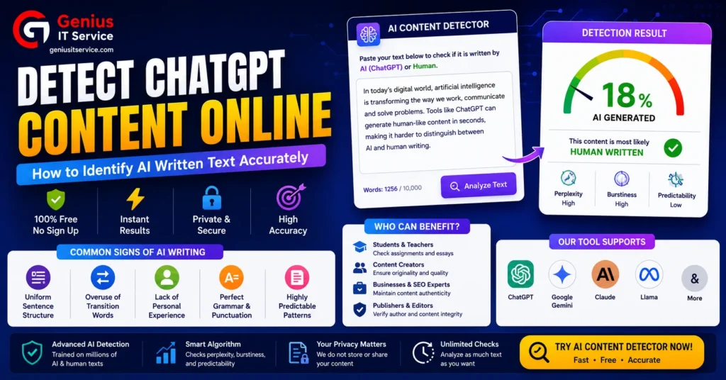 detect chatgpt content online